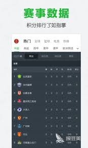 高盛预测2026世界杯冠军球队分析